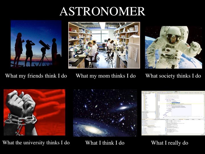 Astronomer 6-panel what I do