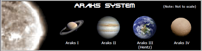 File:AraksSystem.png