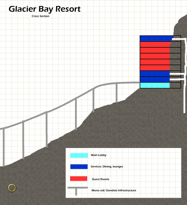 Rsort CrossSection.png