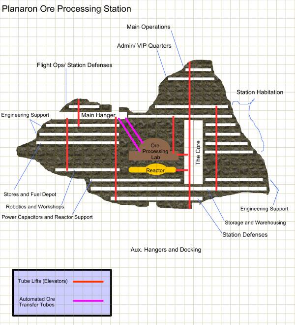 Planaron Cross SEction.jpg